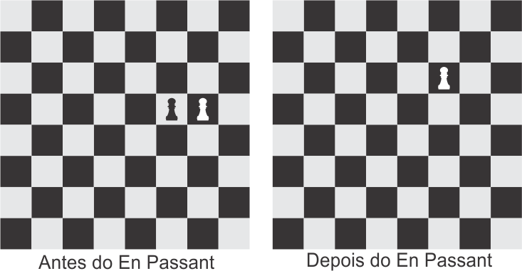 Aprendendo Xadrez 11 - Captura En Passant - Xadrez para iniciantes [Aprenda  a jogar Xadrez] 